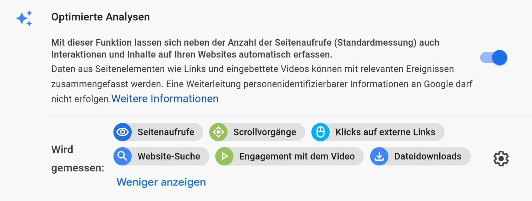 Google Analytics 4 - Events